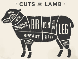 Lamb Chops